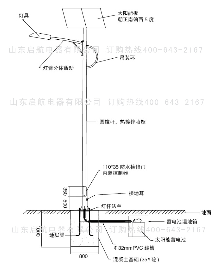 太阳能led路灯安装1.jpg