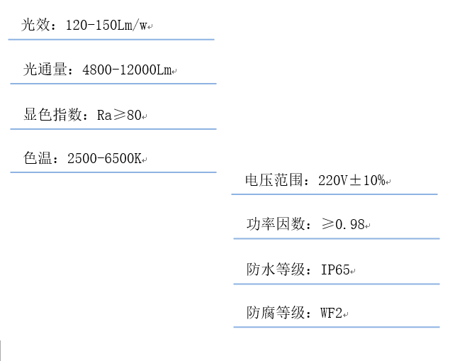 QQ截图20180508161935.png