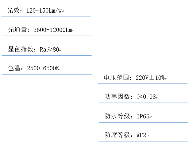 QQ截图20180509141030.png