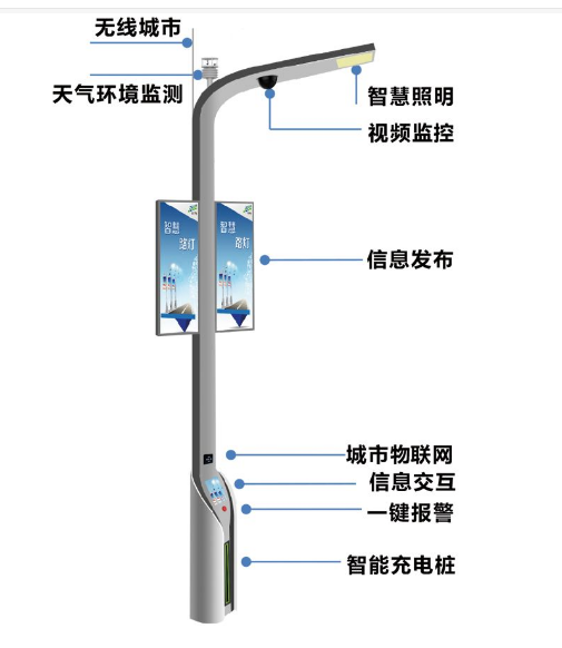 智慧太阳能路灯